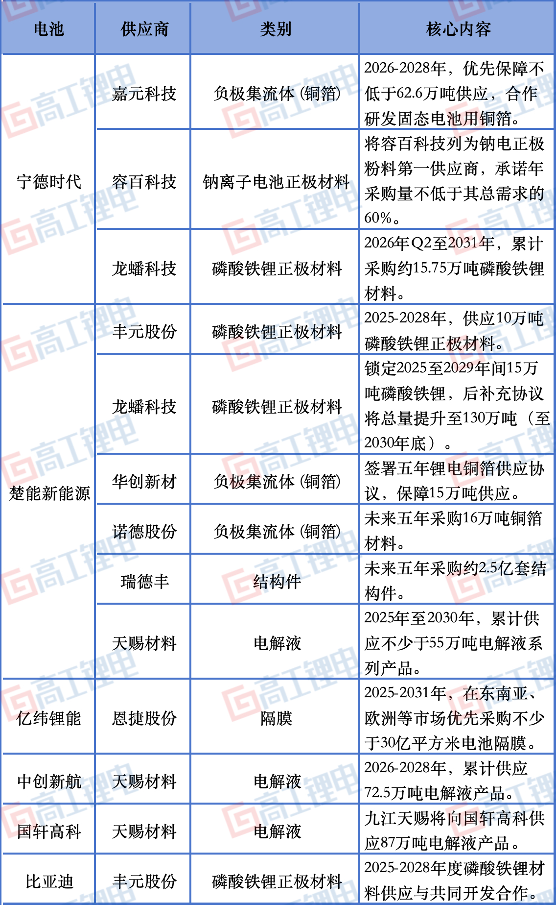 圖片1.png 圖片1.png